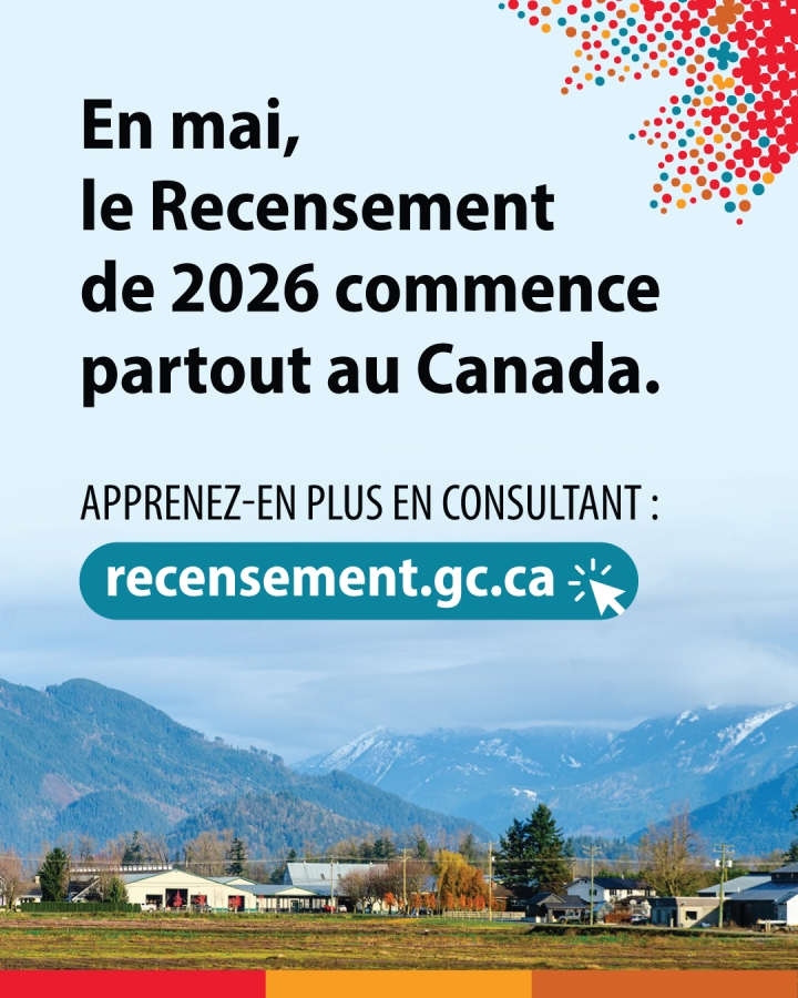 Recensement de la population 2026